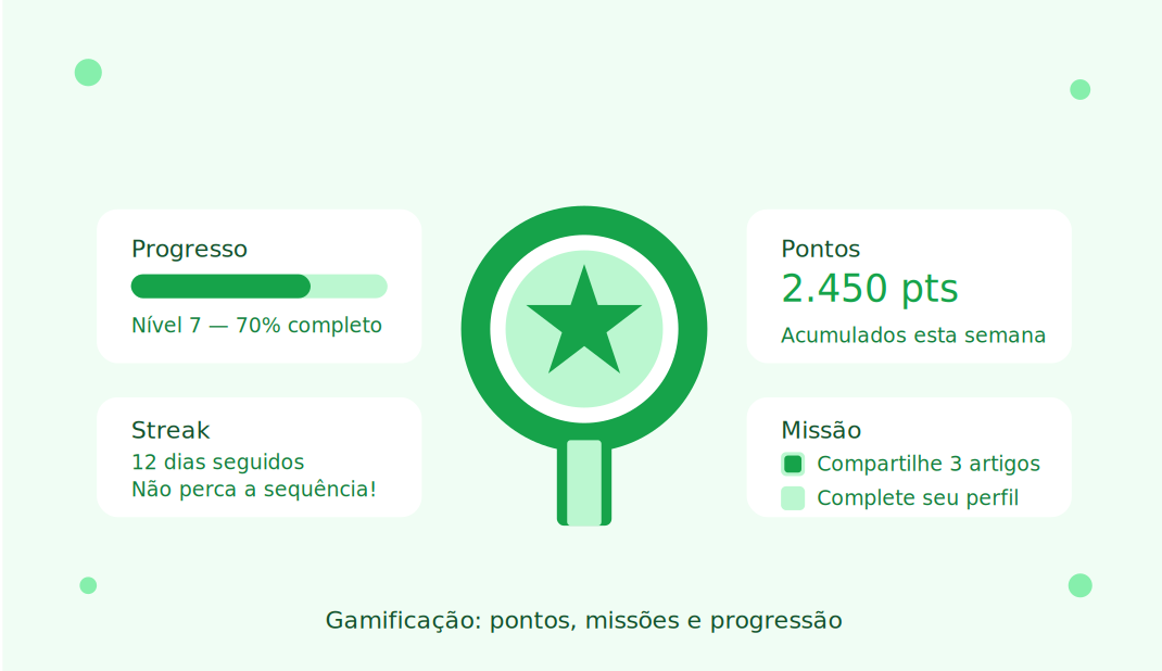 Ilustração sobre gamificação: pontos, missões e progressão