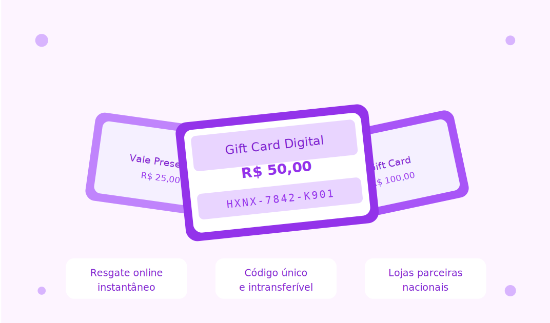 Ilustração sobre gift cards digitais: como funcionam e onde usar