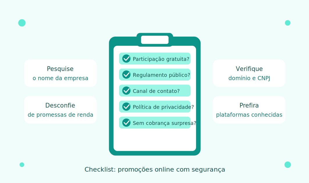 Checklist de segurança para participar de promoções online